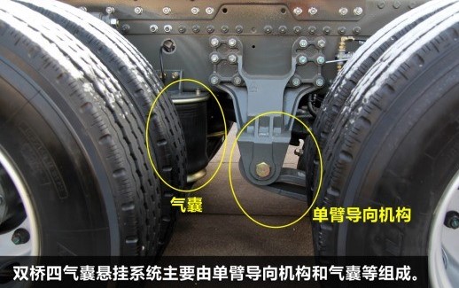 梁山眾興機(jī)械制造公司力推氣囊懸掛及空氣懸架的特點(diǎn) 梁山眾興機(jī)械制造公司力推氣囊懸掛及空氣懸架的特點(diǎn)