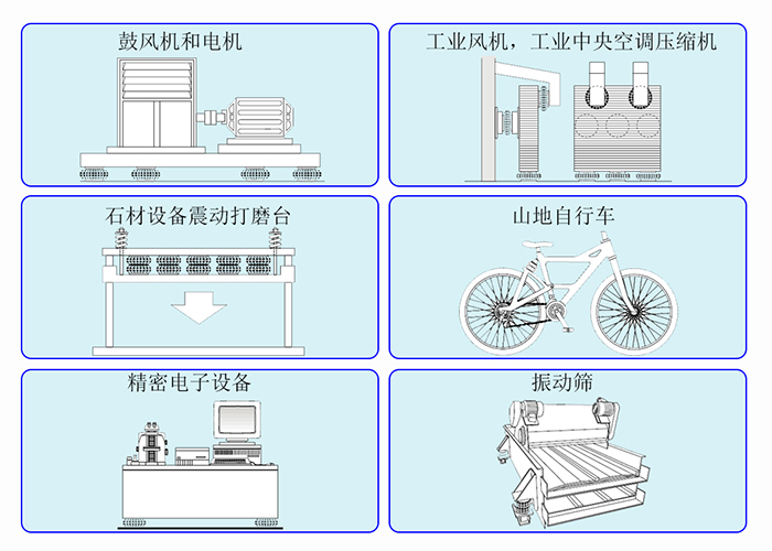 工業(yè)減震設(shè)備合集二中文.jpg
